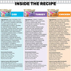 I and Love and You Wet Cat Food Variety Pack, 3oz | 12 Pack - Image 4