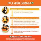 Bernie's Healthy Hips pork flavored joint health supplement jar side label
