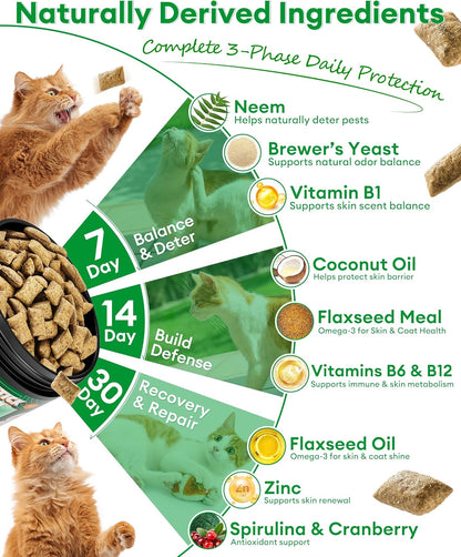 Natural skin and coat support chews for cats