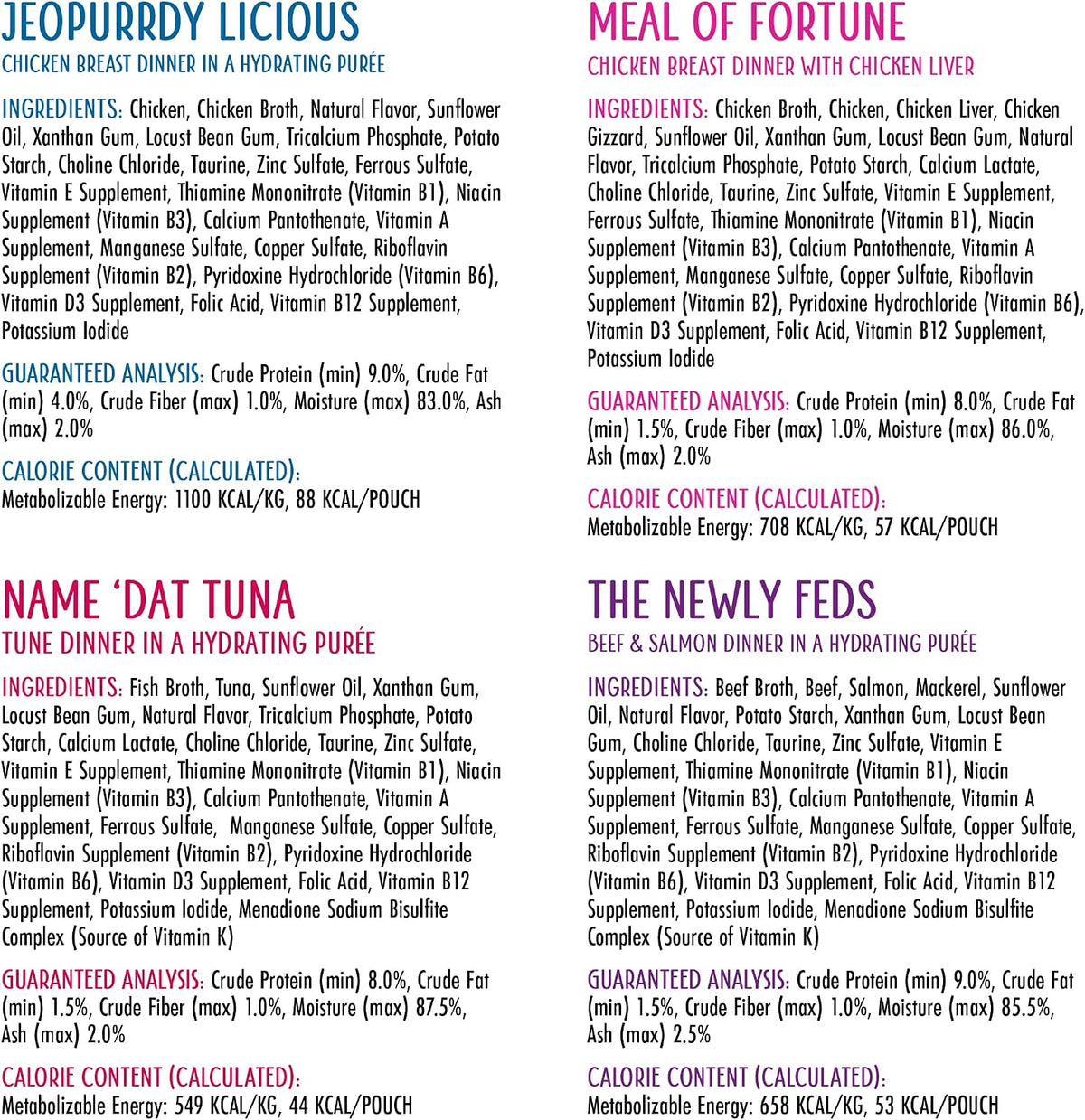 Nutritional information and feeding guidelines printed on back of pouch