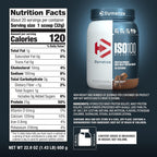 Dymatize ISO100 1.4 pounds tub lifestyle and gym setting