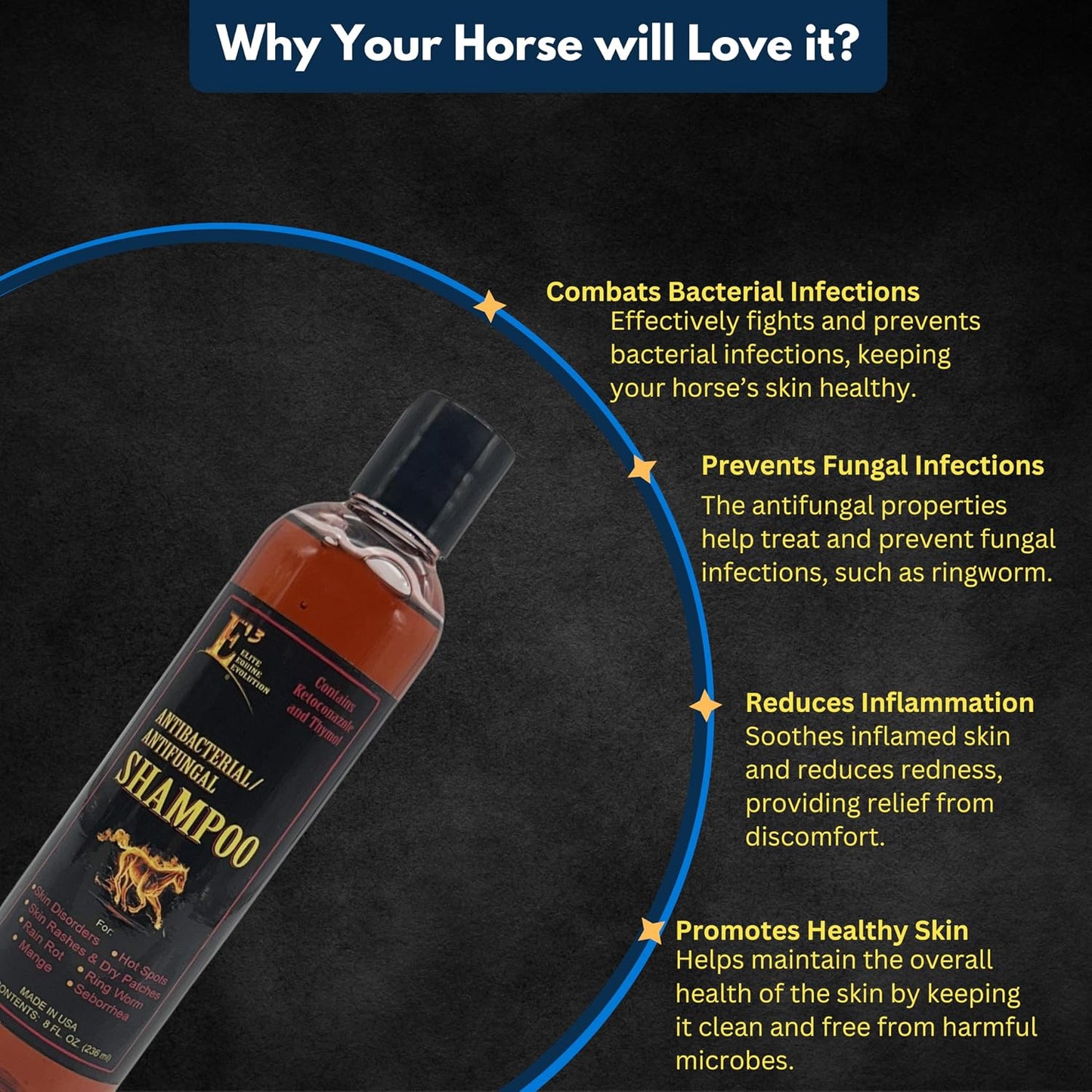 Veterinary grade antifungal shampoo for horses