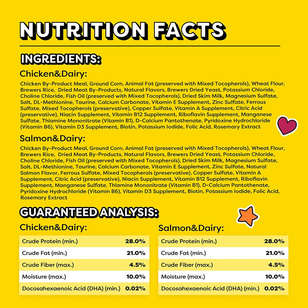 Nutritional information and ingredient list on authentic USA cat treat pouch