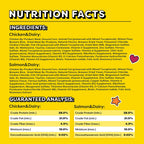 Nutritional information and ingredient list on authentic USA cat treat pouch