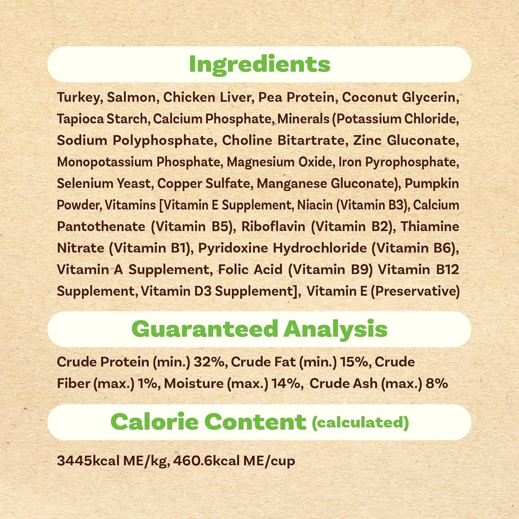 All life stages premium high protein dog kibble bag
