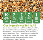 Dr. Harvey's parakeet blend ingredients display