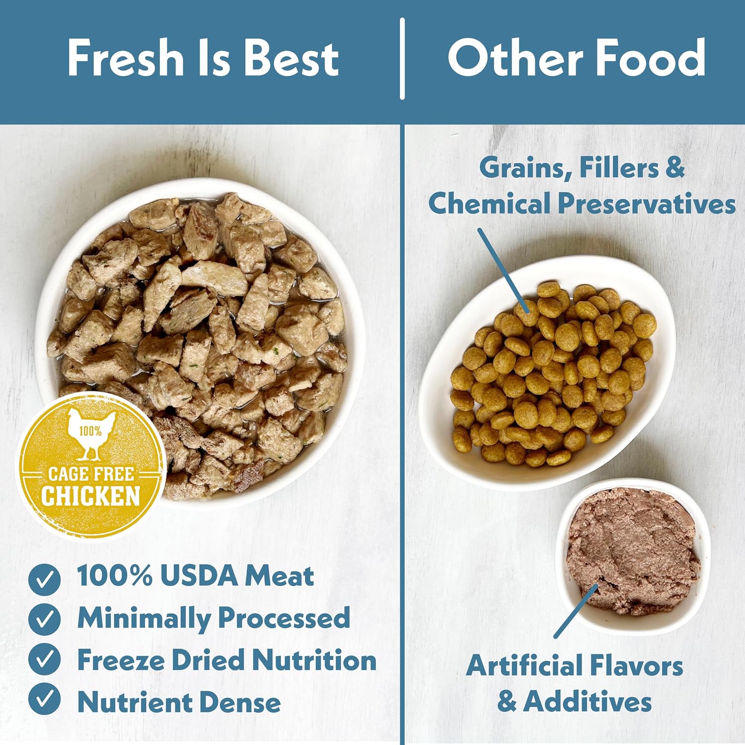 Fresh Is Best grain free freeze dried cat food chunks close up view