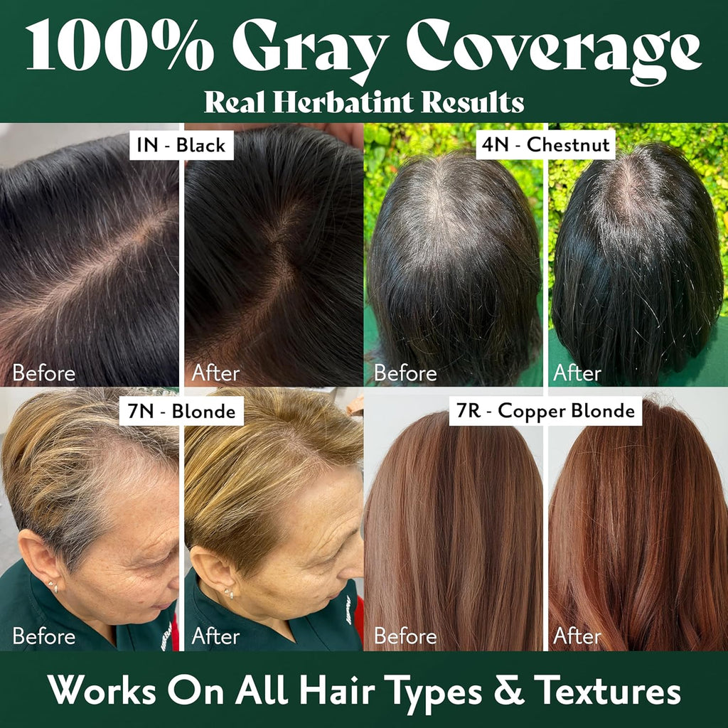 Vegan friendly permanent haircolor package for sensitive skin application