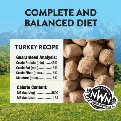 Back packaging of Northwest Naturals freeze dried turkey recipe showing nutritional details.