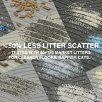 Beige waterproof silicone kitty litter mat with raised edges