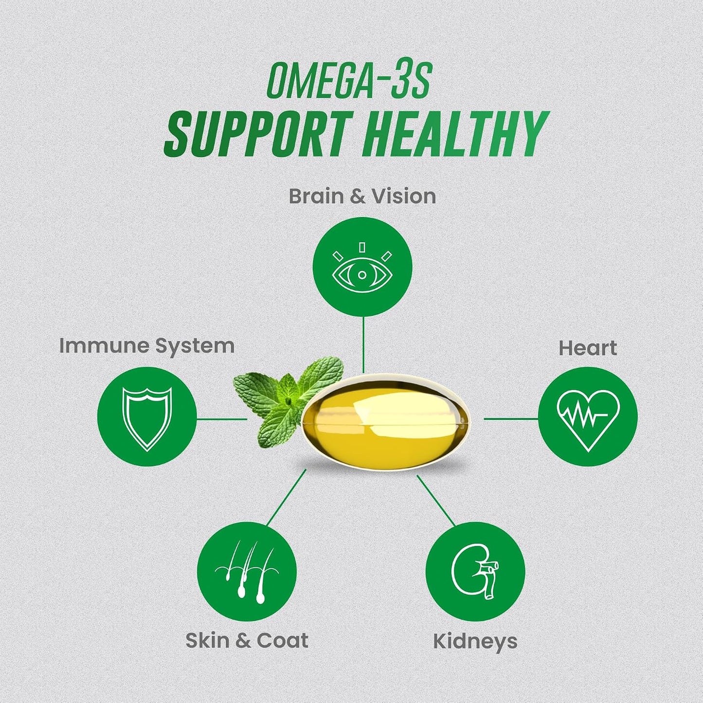 Nutramax Welactin omega 3 fatty acids capsules for pet kidney and heart health.