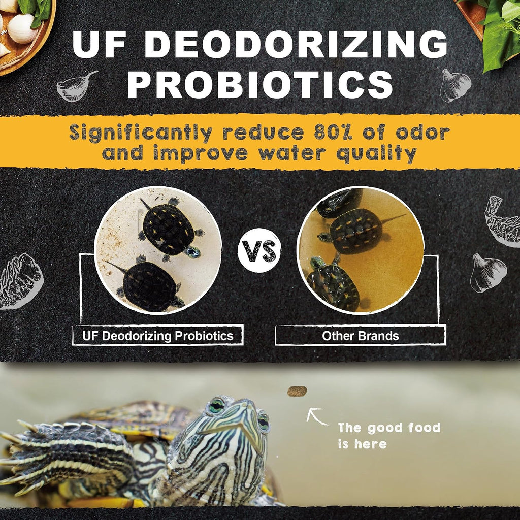 Feeding guide and nutritional breakdown label details