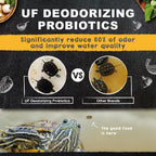 Feeding guide and nutritional breakdown label details