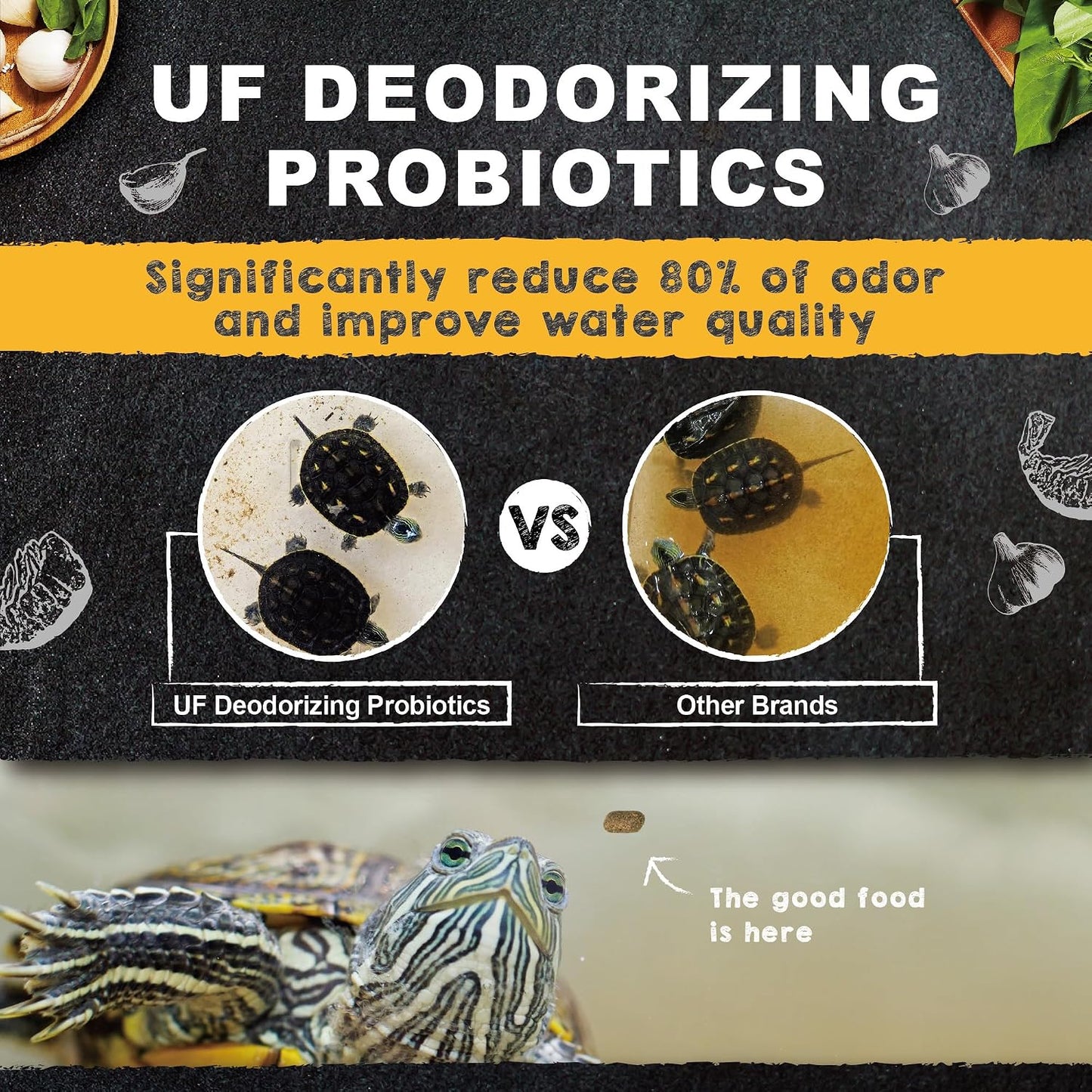 Ultra Fresh 1.6 Ounce turtle diet packaging details and feeding guide
