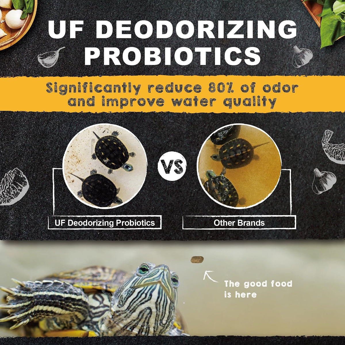 Feeding guide and nutritional breakdown label details