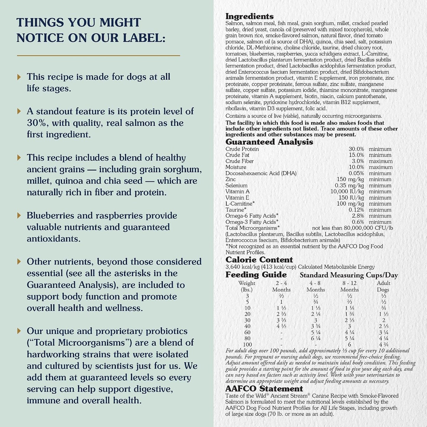 Back label of Taste of the Wild Ancient Stream dog food displaying nutritional benefits and guidelines.