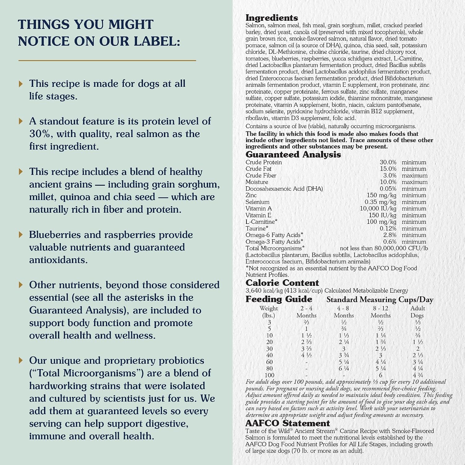 Back label of Taste of the Wild Ancient Stream dog food displaying nutritional benefits and guidelines.