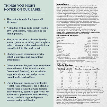 Back label of Taste of the Wild Ancient Stream dog food displaying nutritional benefits and guidelines.