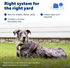 PetSafe dog containment system boundary flags and testing light tool