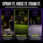 Professional strength turf cleaner by Refresh Labs