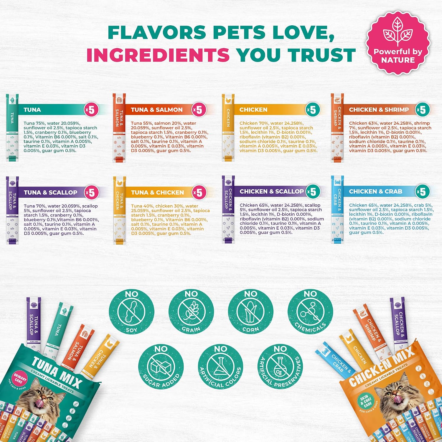 Close up of Beloved Pets tuna and chicken puree texture