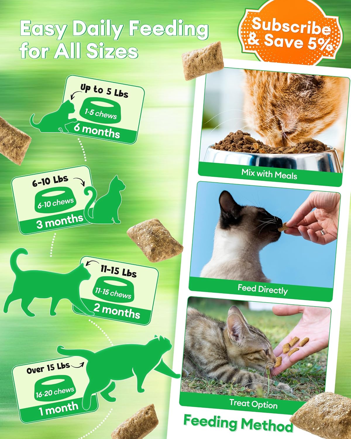 Pawaura cat chews with coconut oil and neem