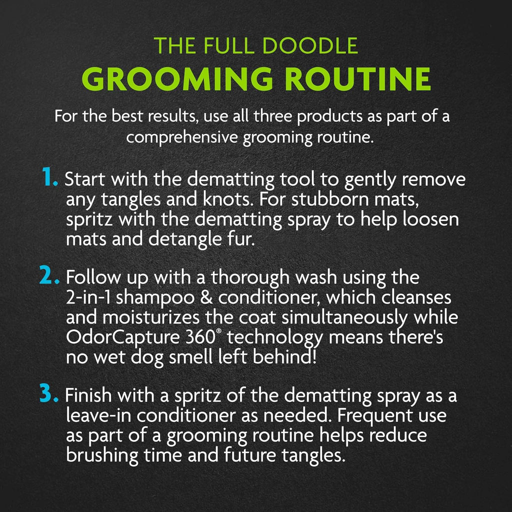 FURminator deTangling Leave-in Conditioner Spray, 8.5 Ounces, Lightly Scented, Gentle Ingredients Keep Coat and Skin Moisturized - Image 13
