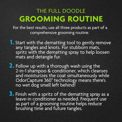 FURminator deTangling Leave-in Conditioner Spray, 8.5 Ounces, Lightly Scented, Gentle Ingredients Keep Coat and Skin Moisturized - Image 13