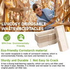Top view of Luvcosy disposable waste receptacle