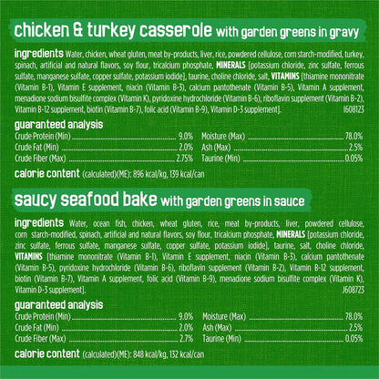 Purina Friskies Indoor Cat Food Can Texture and Gravy