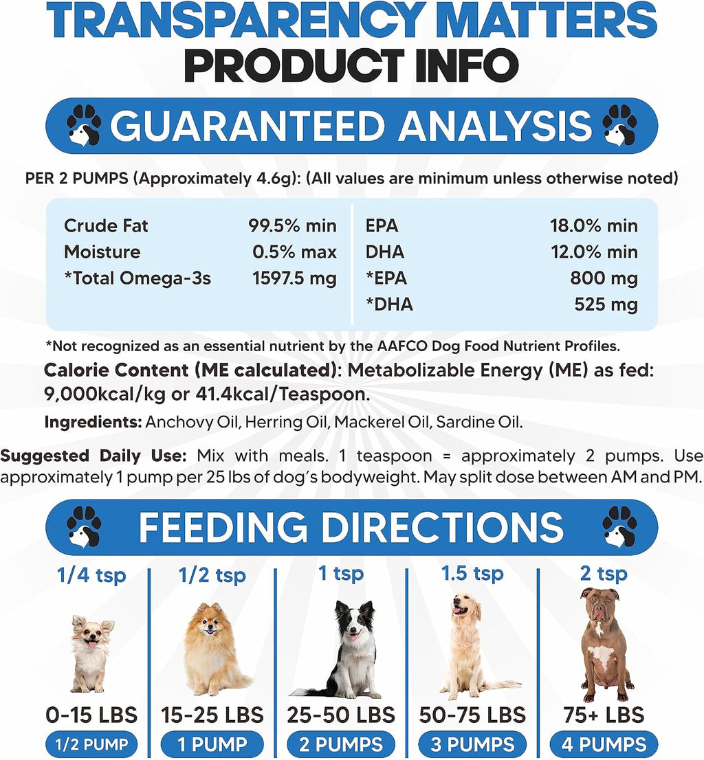 Close up of Planopaws non GMO omega 3 supplement for canine heart and brain health.