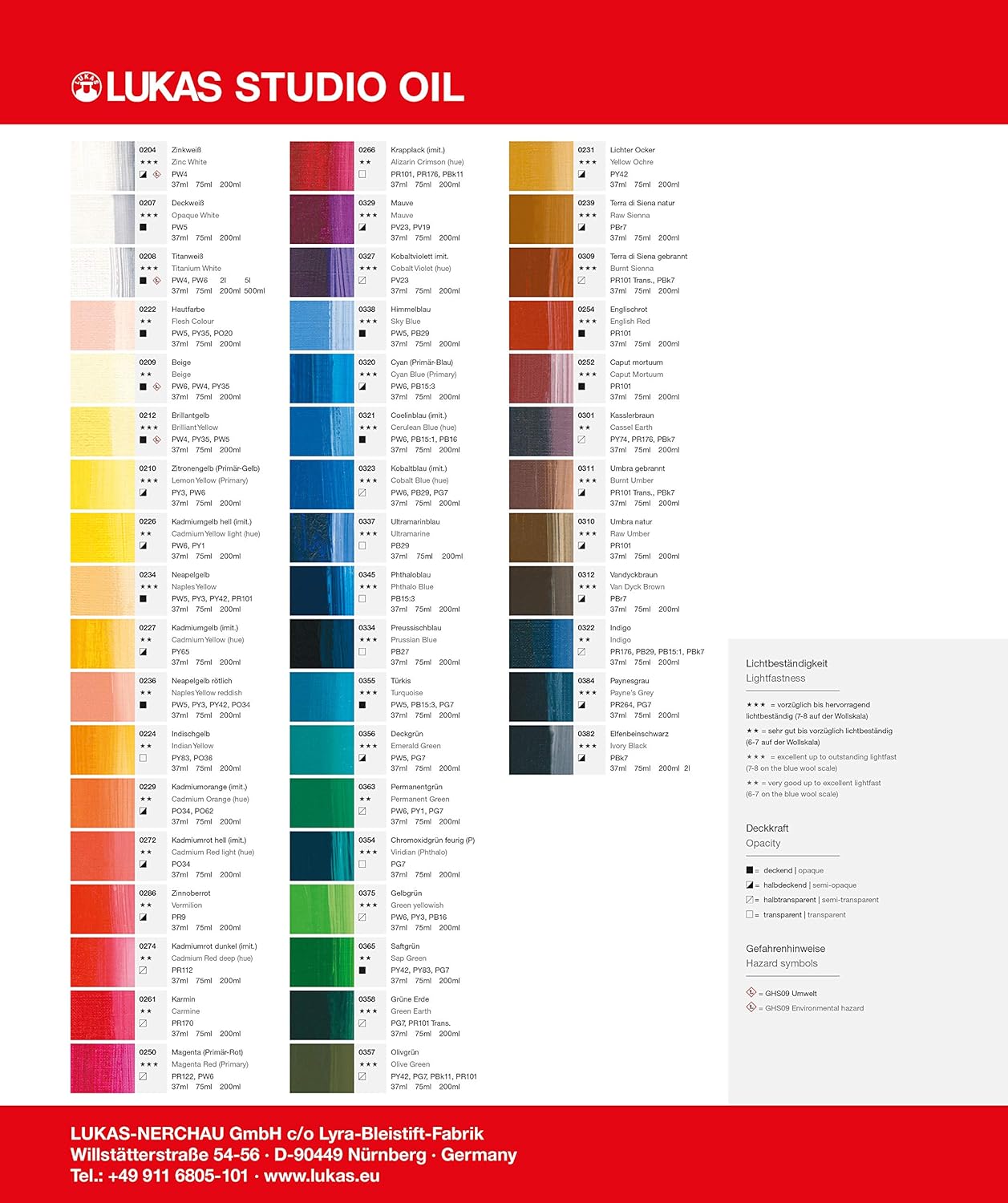 High pigment premium German oil color paint tube details