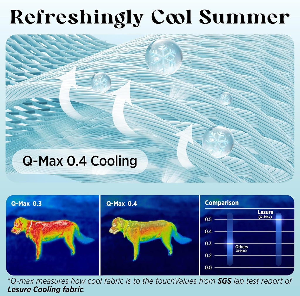 Grey self cooling pet mat for cats close up of cloud pattern