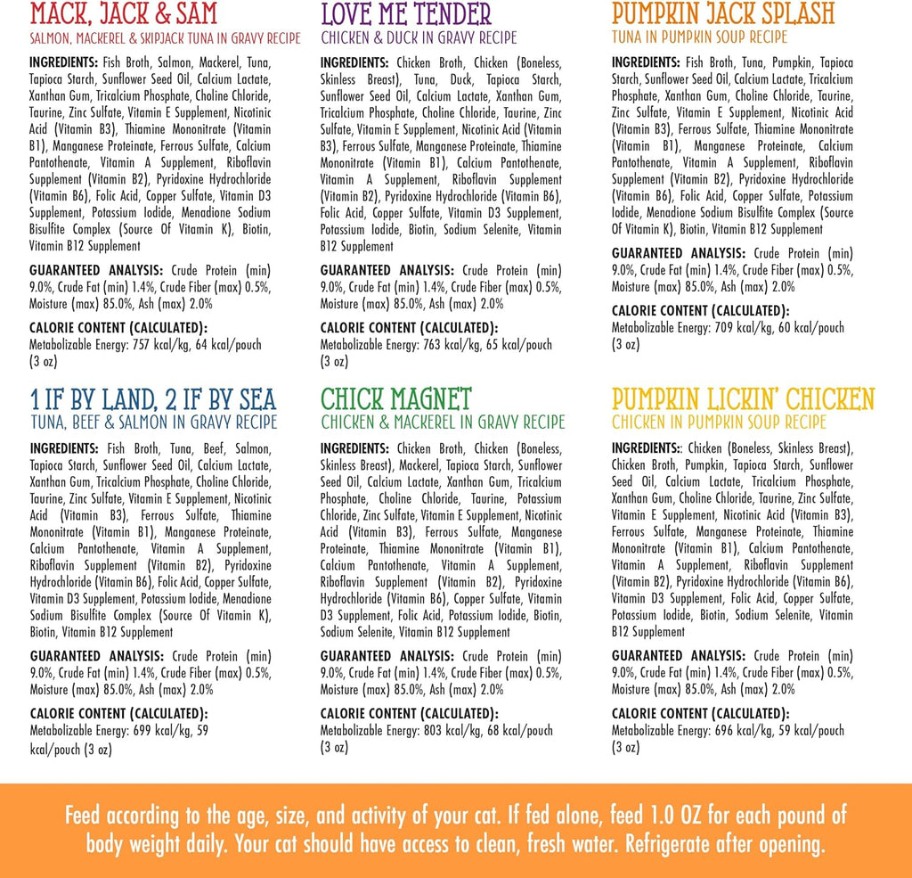 Back of Weruva cat food pouch showing ingredients and feeding guide