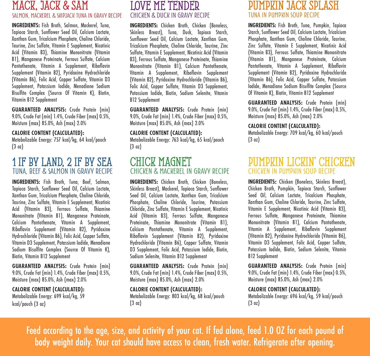 Back of Weruva cat food pouch showing ingredients and feeding guide