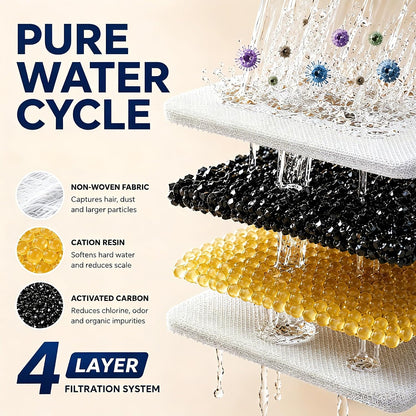 Individual sealed packaging of cat fountain replacement filters