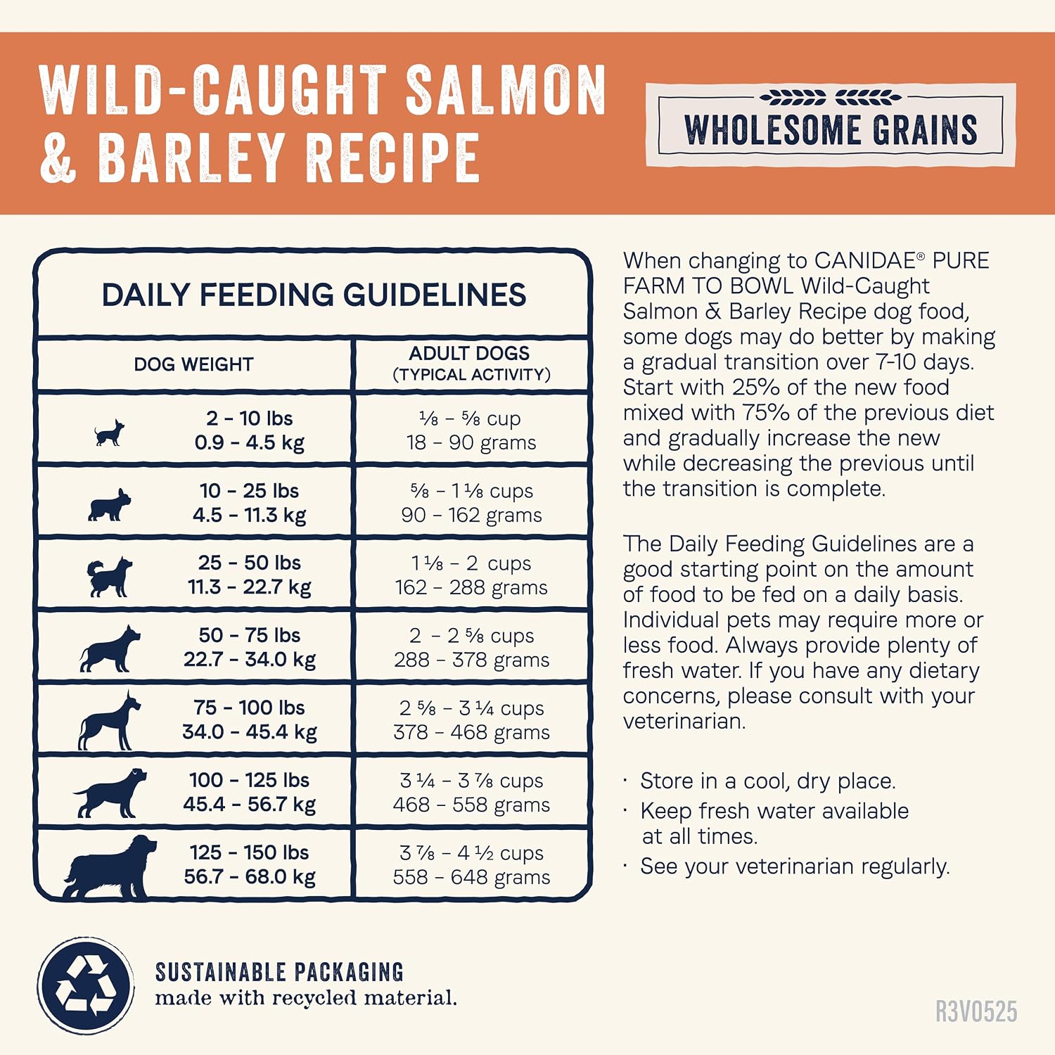 Canidae Pure Farm to Bowl Dry Dog Food - Balanced Nutrition for Adult Dogs - Limited Ingredient Formula - Wholesome Grains - 22 lb - Wild-Caught Salmon & Barley Recipe - Image 10