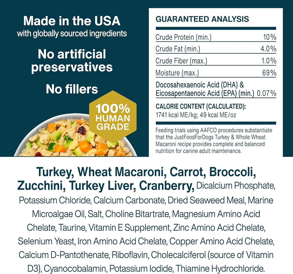 JustFoodForDogs Turkey and Whole Wheat Macaroni recipe pouch