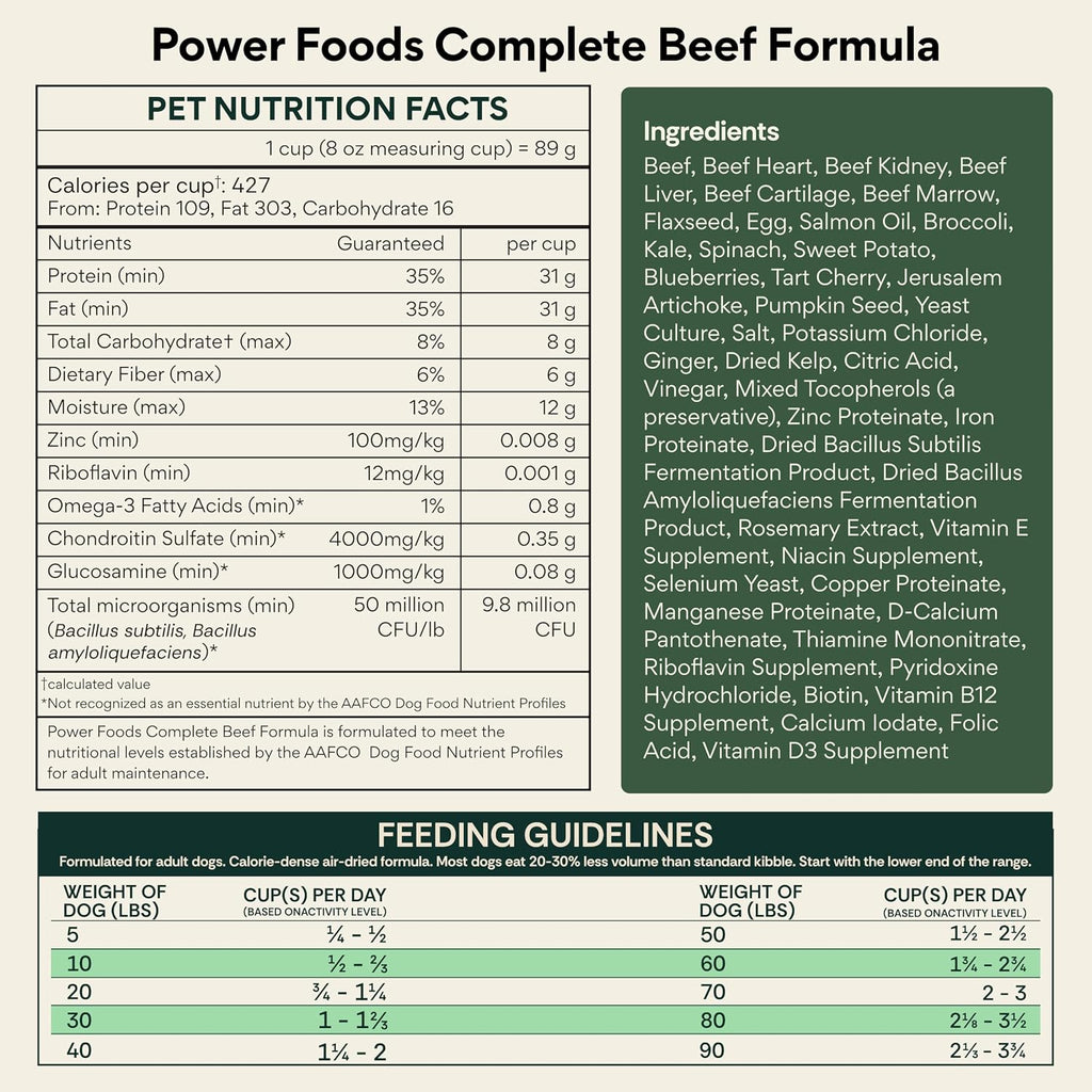 Lone Wolf Ranch Chuck Norris complete air dried canine diet back panel nutritional analysis