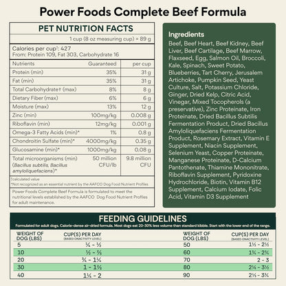 Lone Wolf Ranch Chuck Norris complete air dried canine diet back panel nutritional analysis