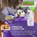 Zero Odor spray bottle positioned next to a cat litter box
