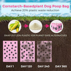 Dyforce extra thick leak proof pet waste rolls showing paw print design.