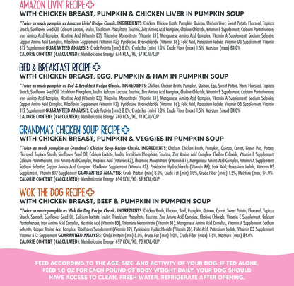 Weruva pumpkin and quinoa dog food formula nutritional information label close up