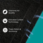MEDUWEDU carbon odor control liner being inserted into a covered cat litter box lid.