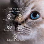 Back label view of TerraPet pet eye care cream with usage instructions