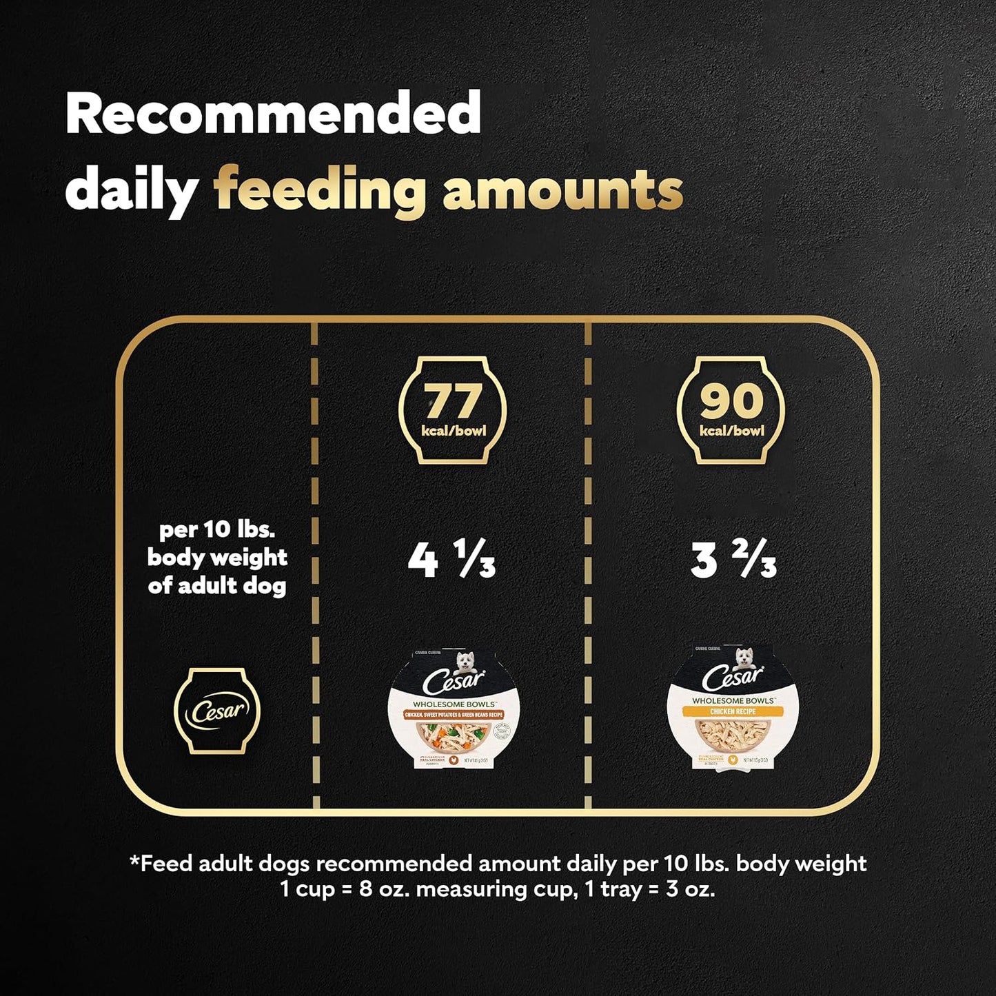 Balanced nutrition wet dog food pack without artificial colors.