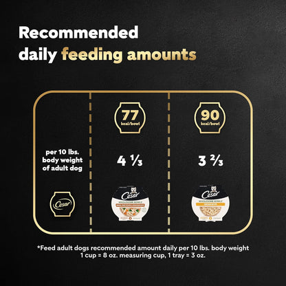 Balanced nutrition wet dog food pack without artificial colors.
