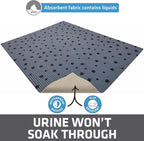Waterproof backing of the Drymate XL cat litter mat demonstrating leak proof floor protection.