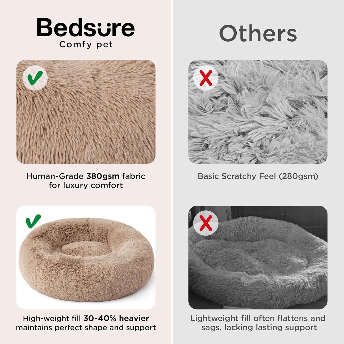 Raised rim support detail of the 30-inch pet cuddler