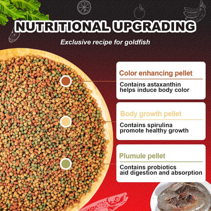 Antarctic krill and spirulina enriched growth formula fish pellets